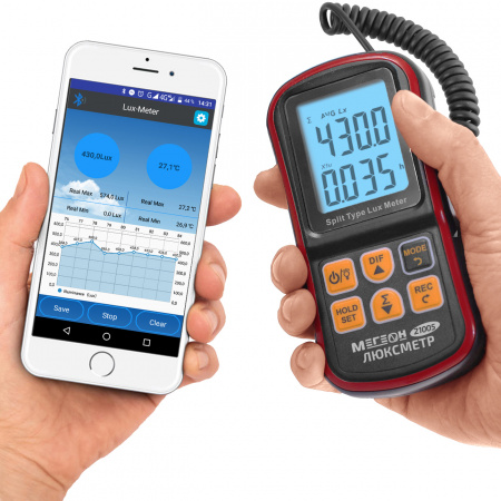 Люксметр МЕГЕОН 21005 купить по низкой цене | МАКСПРОФИТ Люксметр МЕГЕОН 21005 купить по низкой цене | МАКСПРОФИТ