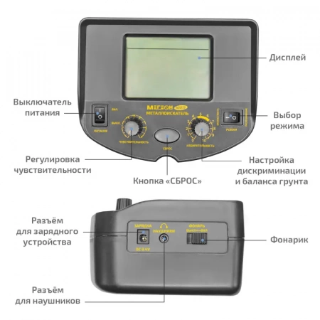 Металлоискатель МЕГЕОН 45013 купить по низкой цене | МАКСПРОФИТ Металлоискатель МЕГЕОН 45013 купить по низкой цене | МАКСПРОФИТ