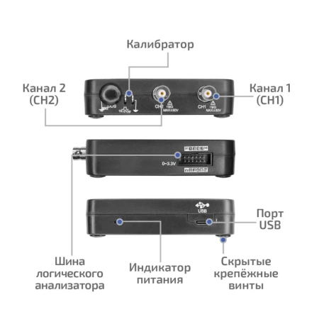 USB-осциллограф МЕГЕОН 15056 купить по низкой цене | МАКСПРОФИТ USB-осциллограф МЕГЕОН 15056 купить по низкой цене | МАКСПРОФИТ