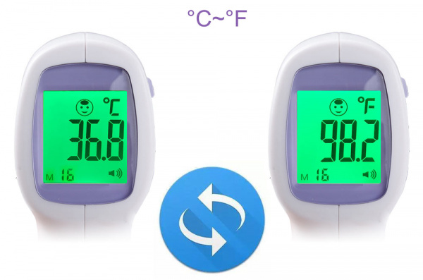 Инфракрасный бесконтактный термометр AiQURA AD801 купить по низкой цене | МАКСПРОФИТ Инфракрасный бесконтактный термометр AiQURA AD801 купить по низкой цене | МАКСПРОФИТ