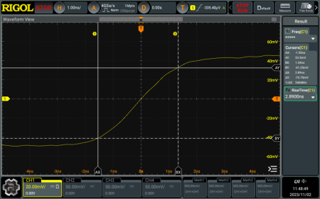 Генератор сигналов Rigol DG821 Pro купить по низкой цене | МАКСПРОФИТ Генератор сигналов Rigol DG821 Pro купить по низкой цене | МАКСПРОФИТ