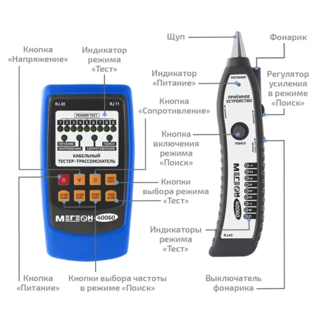 Кабельный тестер- трассоискатель МЕГЕОН 40060 купить по низкой цене | МАКСПРОФИТ Кабельный тестер- трассоискатель МЕГЕОН 40060 купить по низкой цене | МАКСПРОФИТ