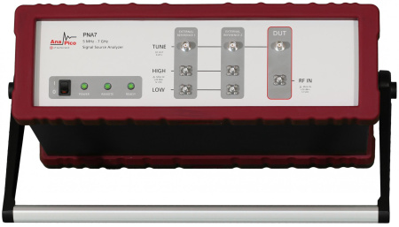 Анализатор фазовых шумов AnaPico PNA7 купить по низкой цене | МАКСПРОФИТ Анализатор фазовых шумов AnaPico PNA7 купить по низкой цене | МАКСПРОФИТ