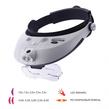 Бинокулярная лупа МЕГЕОН 02815 купить по низкой цене | МАКСПРОФИТ Бинокулярная лупа МЕГЕОН 02815 купить по низкой цене | МАКСПРОФИТ