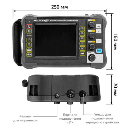 Дефектоскоп МЕГЕОН 29100 купить по низкой цене | МАКСПРОФИТ Дефектоскоп МЕГЕОН 29100 купить по низкой цене | МАКСПРОФИТ