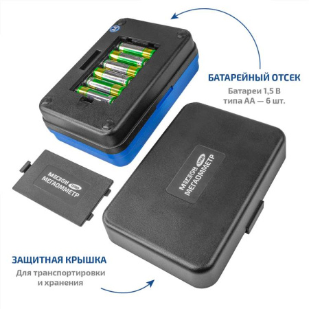 Мегаомметр МЕГЕОН 13180 купить по низкой цене | МАКСПРОФИТ