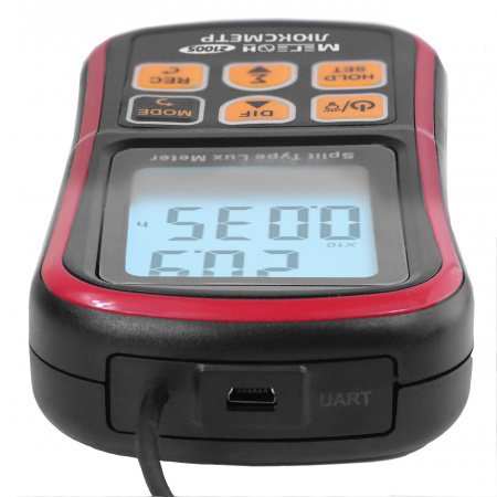 Люксметр МЕГЕОН 21005 купить по низкой цене | МАКСПРОФИТ Люксметр МЕГЕОН 21005 купить по низкой цене | МАКСПРОФИТ