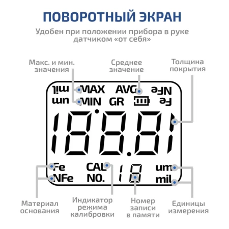 Цифровой толщиномер покрытий МЕГЕОН 19011 купить по низкой цене | МАКСПРОФИТ Цифровой толщиномер покрытий МЕГЕОН 19011 купить по низкой цене | МАКСПРОФИТ