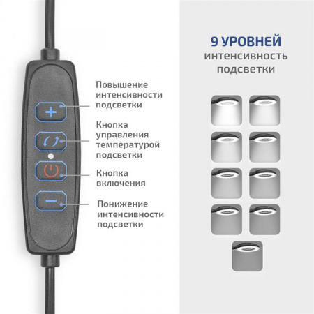 Бестеневая лампа МЕГЕОН 02817 купить по низкой цене | МАКСПРОФИТ Бестеневая лампа МЕГЕОН 02817 купить по низкой цене | МАКСПРОФИТ